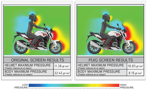 Owiewka PUIG do BMW R1200R 15-18 (Sport, do org. wspornika BMW) Lekko przyciemniany (H)