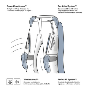 Spodnie motocyklowe REBELHORN Hiker IV (Krótka nogawka)