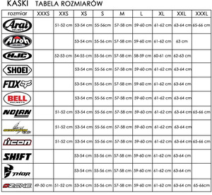 Kask motocyklowy AIROH Twist 2.0