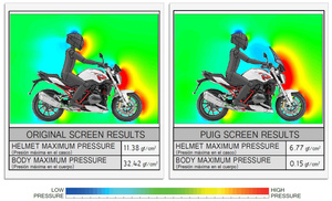 Owiewka PUIG do BMW R1200R 15-18 (Touring, do org. wspornika BMW) Mocno przyciemniany (F)