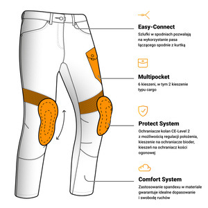 Jeansy motocyklowe OZONE FASTER TAPERED FIT czarne