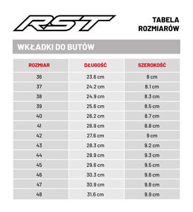 Buty motocyklowe RST Tractech Evo III Short