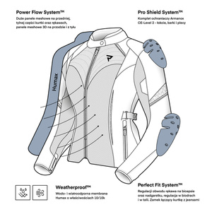 Kurtka motocyklowa TEKSTYLNA REBELHORN JAX LADY