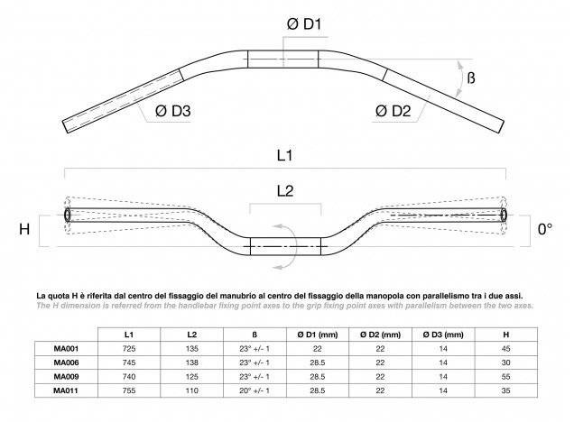 Kierownica RIZOMA 1-1/8 cala h= 30 mm black – opinie, cena – sklep  ATM-Motocykle